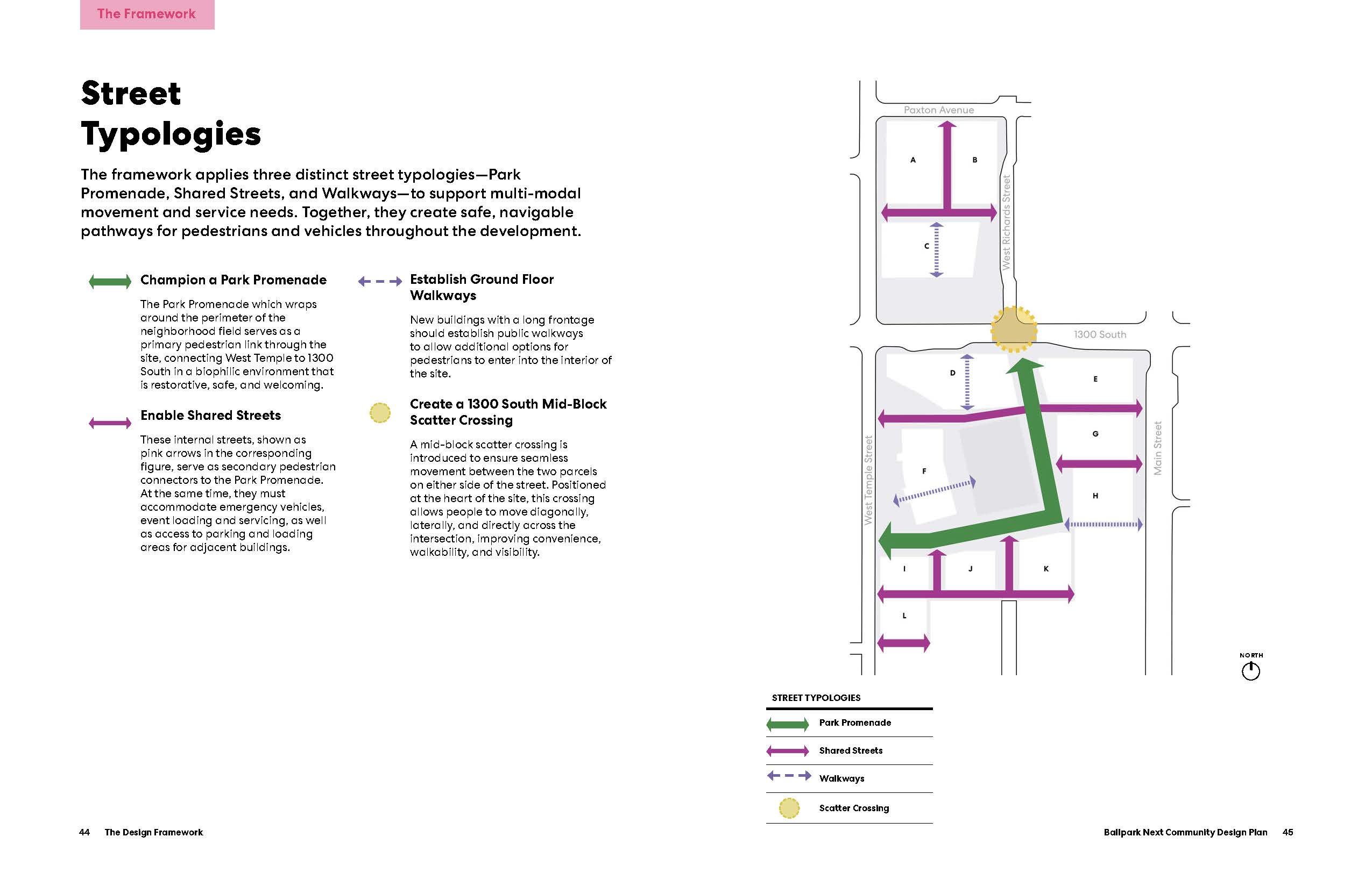 Ballpark Community Design Plan_Draft 06.18.25 (1)_Page_23 Ballpark Community Design Plan_Draft 06.18.25 (1)_Page_23